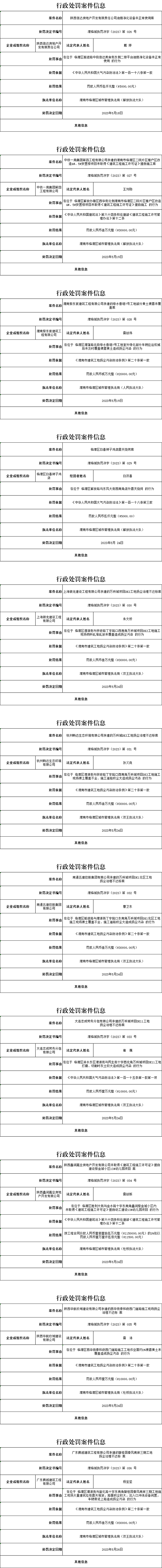 2023年普通程序公示第四期.png